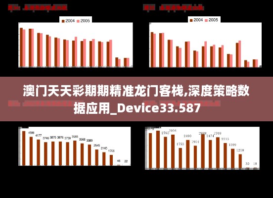 澳门天天彩期期精准龙门客栈,深度策略数据应用_Device33.587