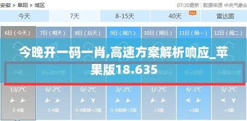 今晚开一码一肖,高速方案解析响应_苹果版18.635