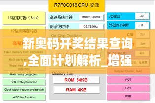 新奥码开奖结果查询,全面计划解析_增强版26.153