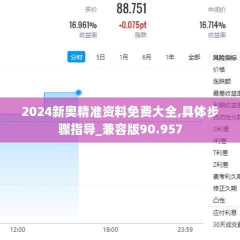 2024新奥精准资料免费大全,具体步骤指导_兼容版90.957