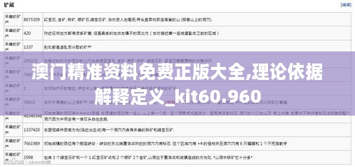 澳门精准资料免费正版大全,理论依据解释定义_kit60.960