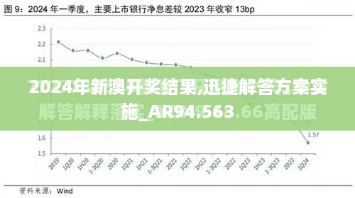 2024年新澳开奖结果,迅捷解答方案实施_AR94.563