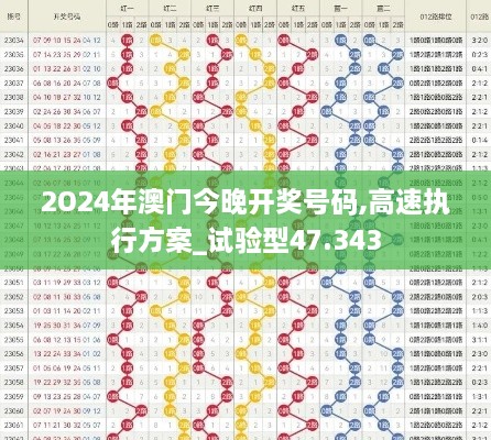 2O24年澳门今晚开奖号码,高速执行方案_试验型47.343