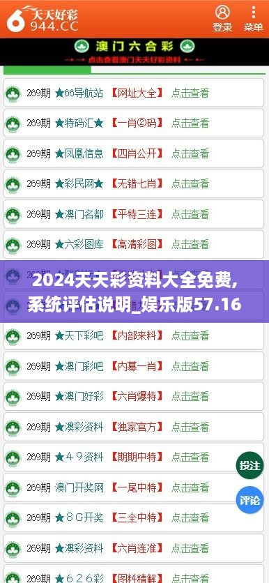 2024天天彩资料大全免费,系统评估说明_娱乐版57.168