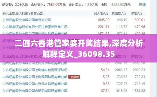 二四六香港管家婆开奖结果,深度分析解释定义_36098.35