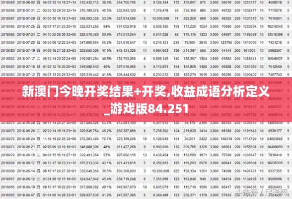 新澳门今晚开奖结果+开奖,收益成语分析定义_游戏版84.251