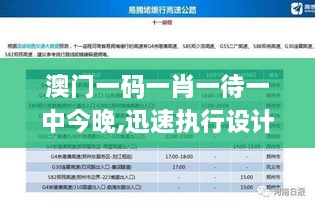 澳门一码一肖一待一中今晚,迅速执行设计计划_升级版16.787