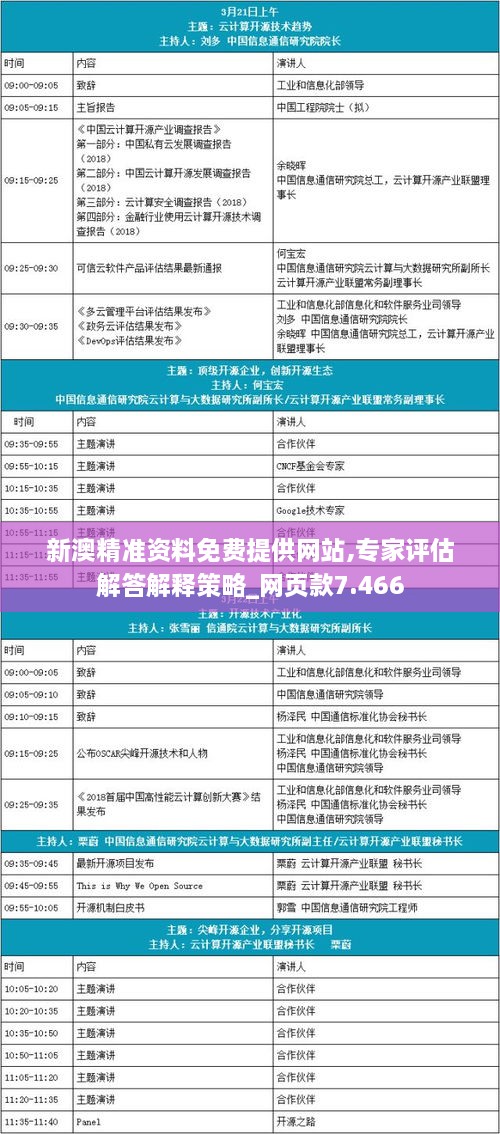 新澳精准资料免费提供网站,专家评估解答解释策略_网页款7.466