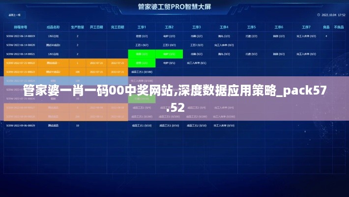 管家婆一肖一码00中奖网站,深度数据应用策略_pack57.52