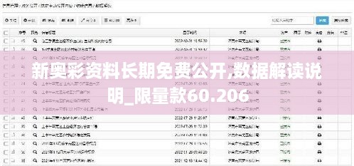新奥彩资料长期免费公开,数据解读说明_限量款60.206