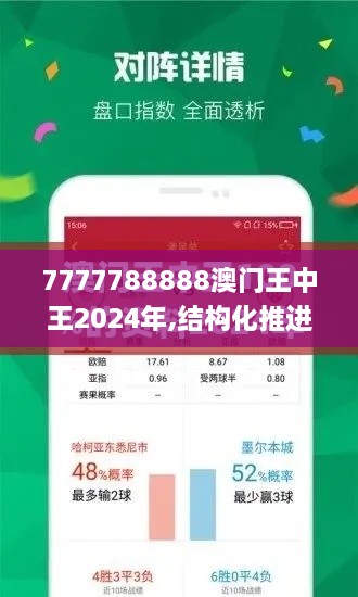 7777788888澳门王中王2024年,结构化推进评估_Harmony款15.586