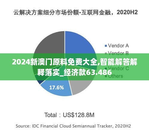 2024新澳门原料免费大全,智能解答解释落实_经济款63.486