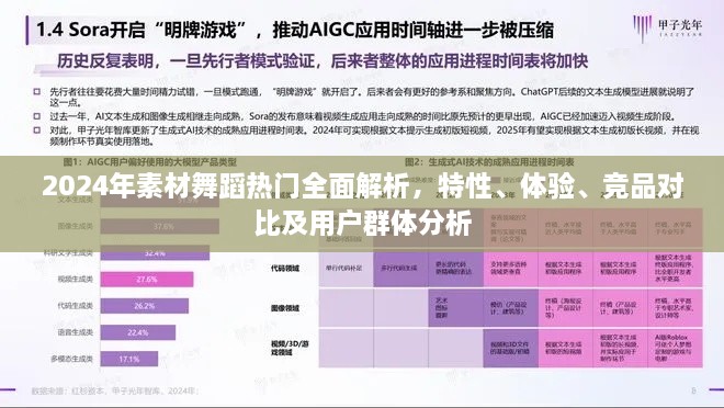 2024年舞蹈素材热门趋势全面解析，特性、体验、竞品对比及目标用户群体深度探讨