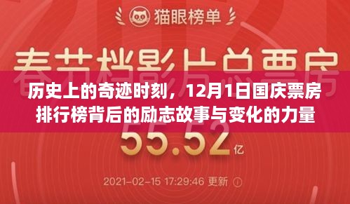 12月1日国庆票房背后的历史奇迹与励志故事，变化的力量展现时代风采