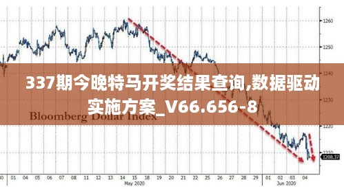 337期今晚特马开奖结果查询,数据驱动实施方案_V66.656-8