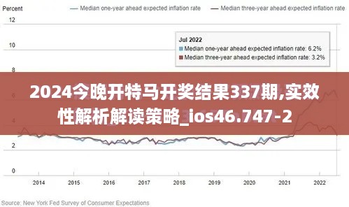 2024今晚开特马开奖结果337期,实效性解析解读策略_ios46.747-2