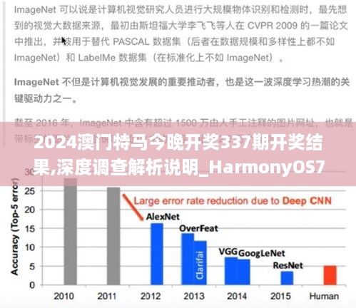 2024澳门特马今晚开奖337期开奖结果,深度调查解析说明_HarmonyOS76.917-5