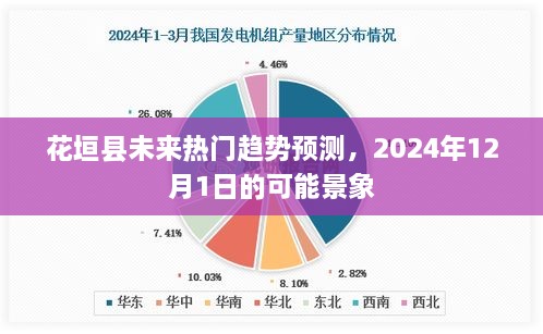 花垣县未来趋势展望，2024年12月1日的可能景象分析