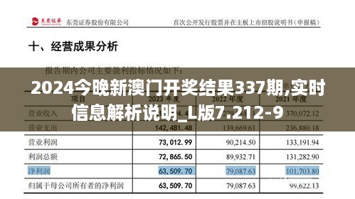 2024今晚新澳门开奖结果337期,实时信息解析说明_L版7.212-9