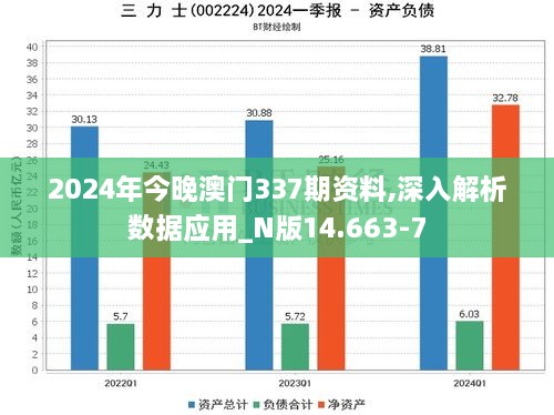 2024年今晚澳门337期资料,深入解析数据应用_N版14.663-7