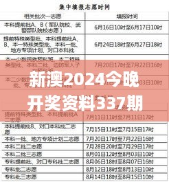 新澳2024今晚开奖资料337期,稳定性方案解析_复刻款8.944-5