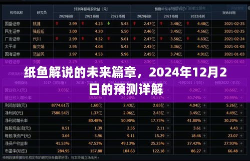 纸鱼解说预测未来篇章，2024年12月2日详解展望