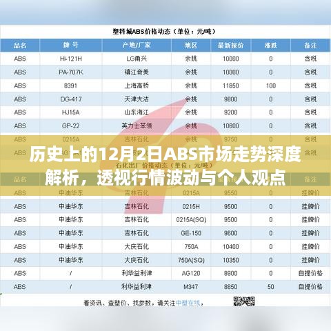 历史上的12月2日ABS市场走势深度解析，行情波动与个人观点透视