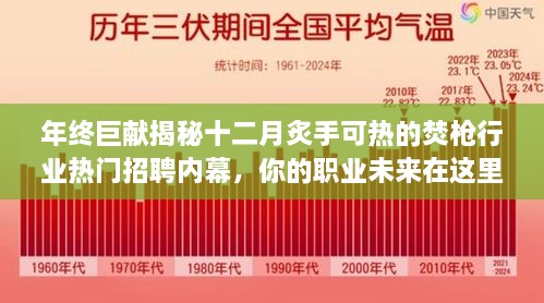 年终揭秘，十二月炙热的焚枪行业招聘内幕与职业未来展望