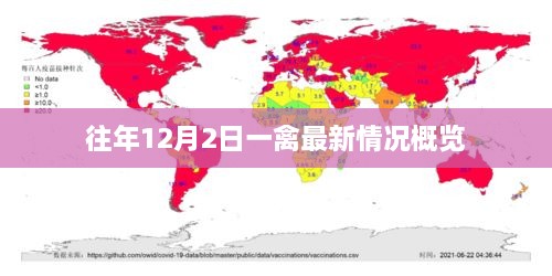 往年12月2日一禽最新概况概览