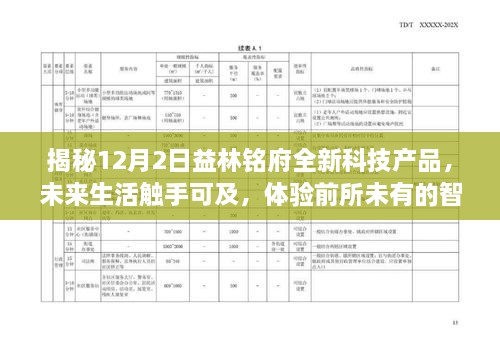 揭秘，益林铭府全新科技产品引领未来生活革新，智能革新触手可及！