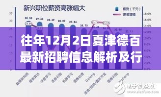 夏津德百最新招聘信息解析与行业洞察报告发布（历年12月2日）