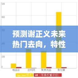 谢正义未来热门去向预测，特性、体验、竞品对比及用户群体深度分析