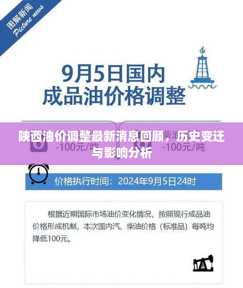 陕西油价调整回顾，最新动态、历史变迁与影响分析