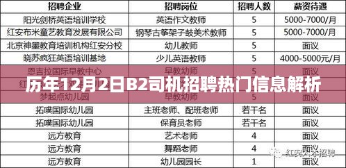 2024年12月3日 第8页