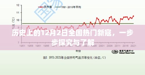 历史上的重大时刻，全国热门新寇事件深度探究与了解