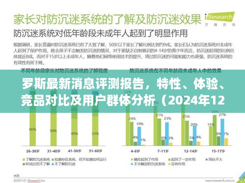 罗斯最新评测报告，特性、体验、竞品对比及用户群体深度分析（2024年12月）