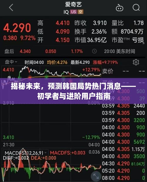 韩国局势揭秘与预测，初学者与进阶指南