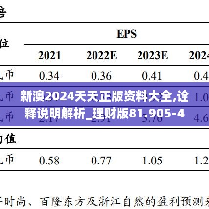 新澳2024天天正版资料大全,诠释说明解析_理财版81.905-4