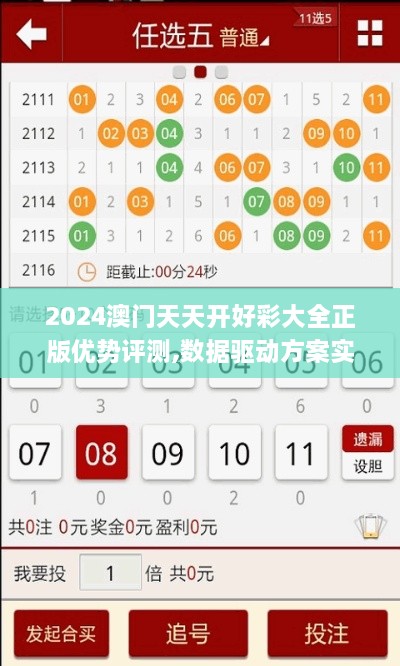 2024澳门天天开好彩大全正版优势评测,数据驱动方案实施_WearOS53.840-2