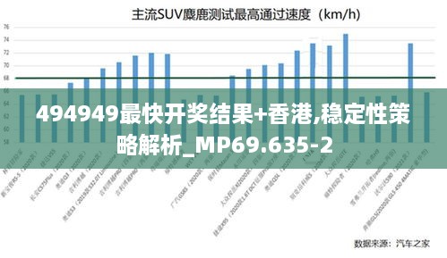 494949最快开奖结果+香港,稳定性策略解析_MP69.635-2