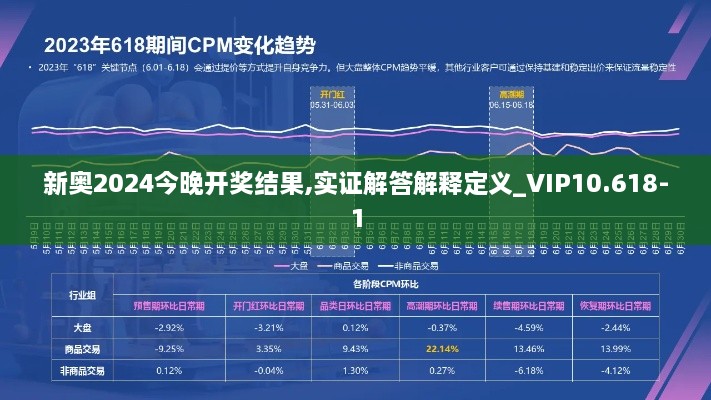 新奥2024今晚开奖结果,实证解答解释定义_VIP10.618-1