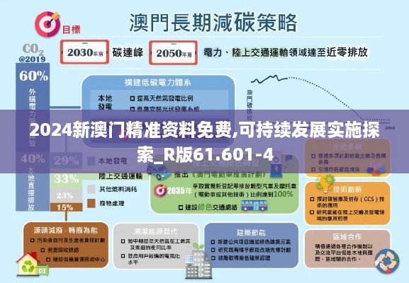 2024新澳门精准资料免费,可持续发展实施探索_R版61.601-4