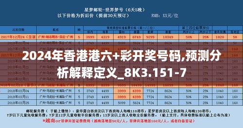 2024年香港港六+彩开奖号码,预测分析解释定义_8K3.151-7