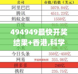 494949最快开奖结果+香港,科学研究解释定义_MT63.528-8