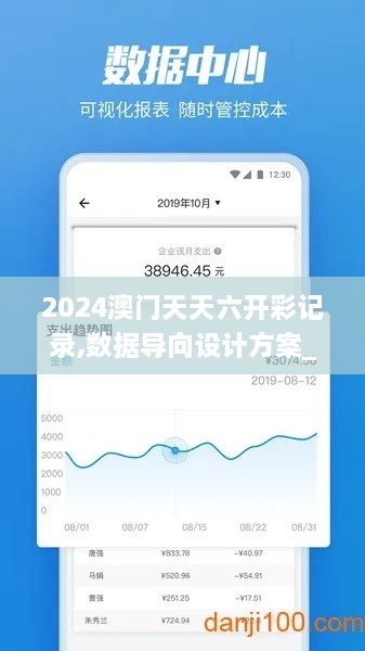 2024澳门天天六开彩记录,数据导向设计方案_nShop61.208-2