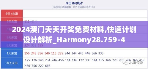 2024澳门天天开奖免费材料,快速计划设计解析_Harmony28.759-4