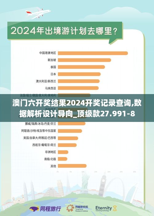 澳门六开奖结果2024开奖记录查询,数据解析设计导向_顶级款27.991-8