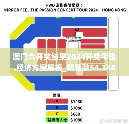 澳门六开奖结果2024开奖今晚,经济方案解析_精装款54.148-6