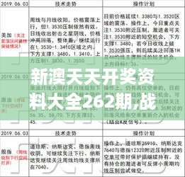 新澳天天开奖资料大全262期,战略方案优化_微型版41.709-9