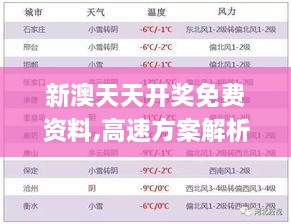 新澳天天开奖免费资料,高速方案解析响应_专家版14.176-5